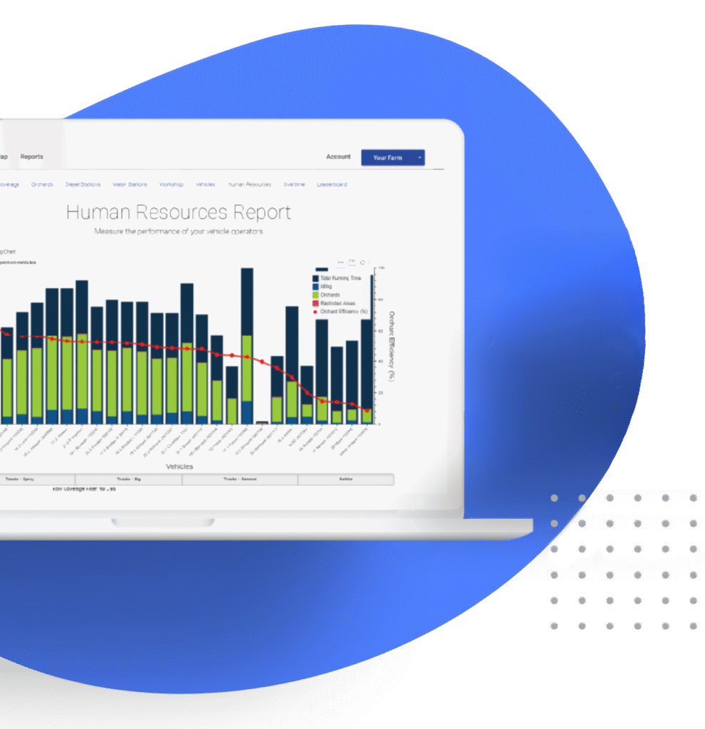Farm Track Bot Product – Farmtrack